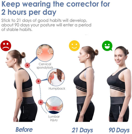 Smart posture corrector