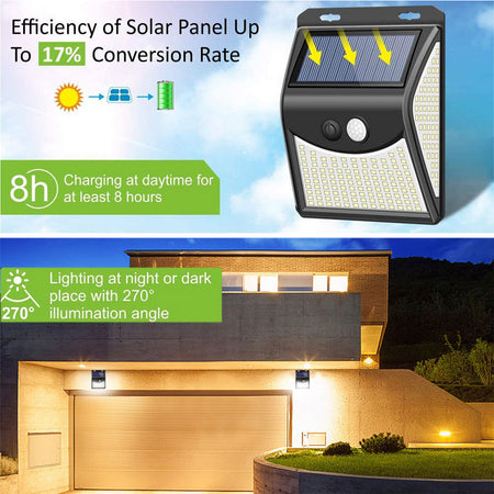 Motion Sensor Solar LED Light